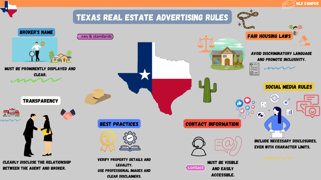 Texas Real Estate Advertising Rules Texas-Real-Estate-Advertising-Rules